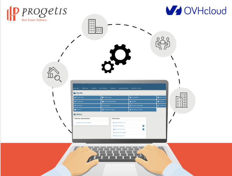 Comment Progetis a évolué avec les solutions web et telco OVHcloud ?